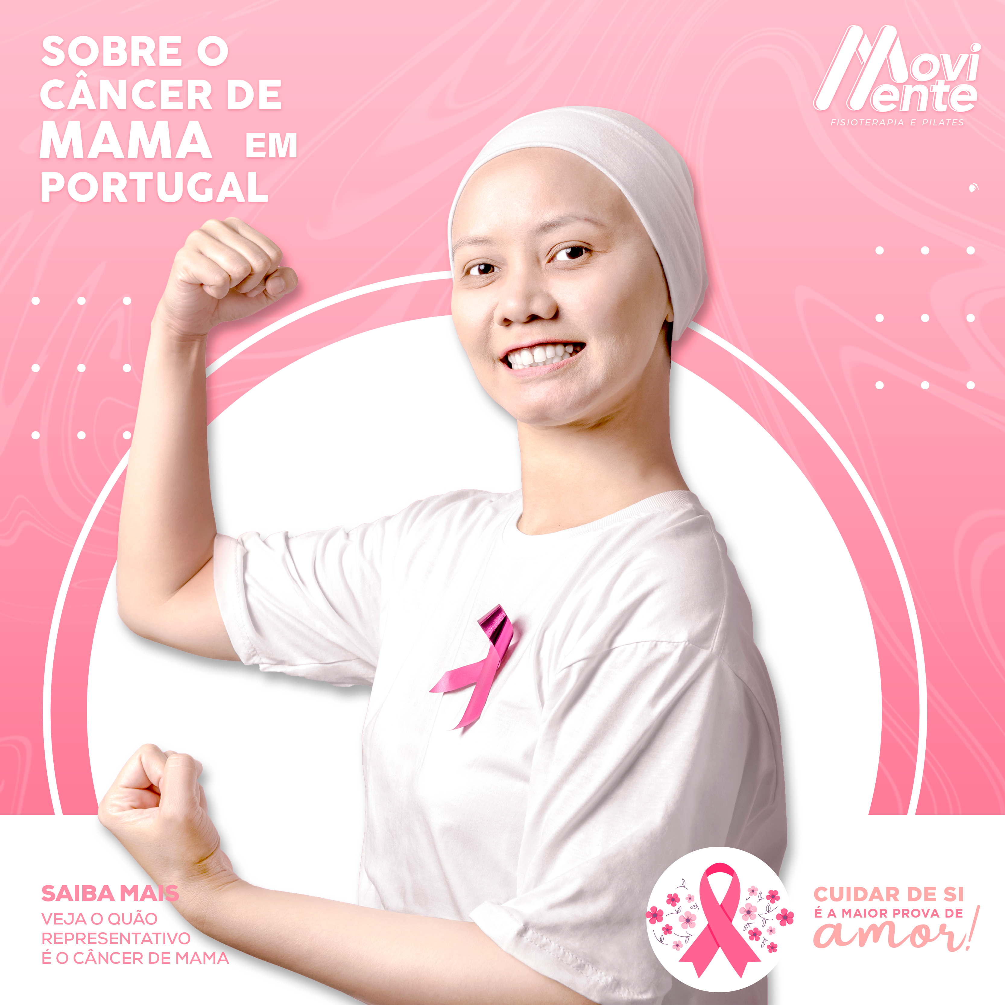 Informações sobre Câncer em Português, Cancer Information in Portuguese